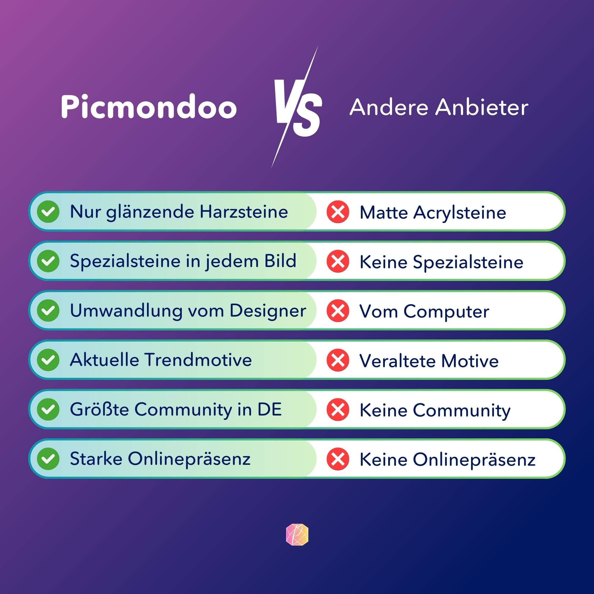 Picmondoo - Diamond Painting - Little Swan